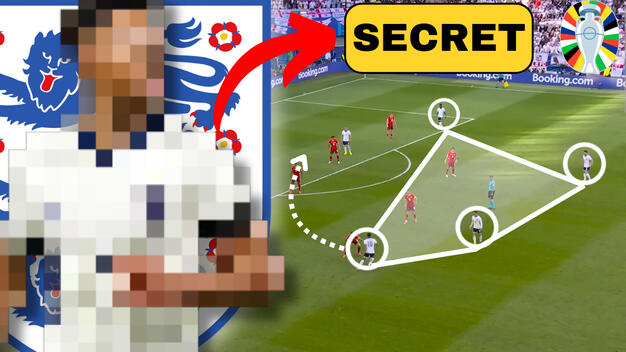 How England can beat the Netherlands…